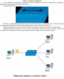 Обложка для материала Урок 7. Сетевые устройства