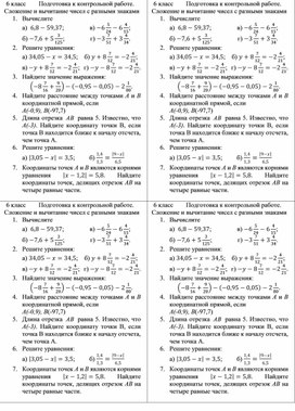 Обложка для материала Задания по подготовке к контрольной работе "Сложение и вычитание чисел с разными знаками"