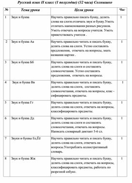 Тематическое планирование по русскому языку для 2,3,4-го класса(1-ое полугодие)