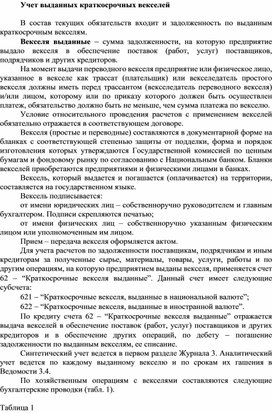 Обложка для материала Учет выданных краткосрочных векселей