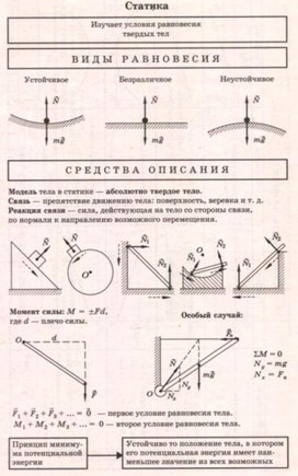 Обложка для материала статика