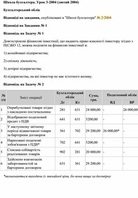 Обложка для материала Бухгалтерський облік  Відповіді на завдання