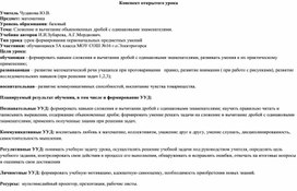 Обложка для материала конспект урока по теме сложение и вычитание дробей с одинаковыми знамена