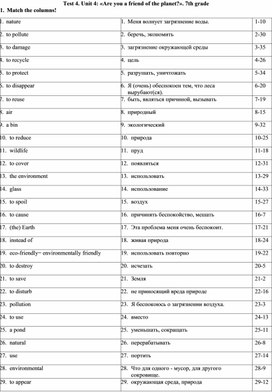 Test 4. Unit 4 «Are you a friend of the planet». 7th grade
