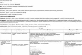 Обложка для материала Технологическая карта "Обращение. Знаки препинания при нем"