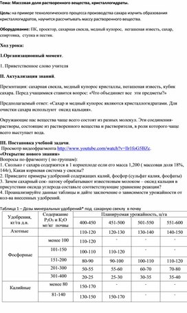 Обложка для материала химия