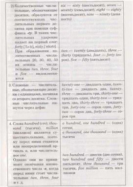 Обложка для материала материал по английскому языку