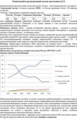 Этнический и религиозный состав населения