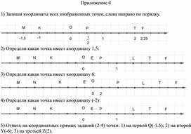 Обложка для материала 25. Координатная прямая. Приложение 4. Вариант 2
