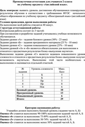 Промежуточная аттестация для обучающихся 2 класса  по учебному предмету «Английский язык»