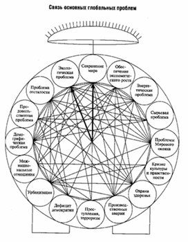 Обложка для материала Обществознание_в_схемах_и_таблицах_схема_36