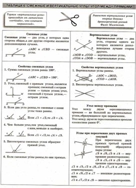 Обложка для материала Геометрия в схемах, терминах, таблицах
