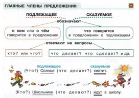 Обложка для материала главные члены предложения