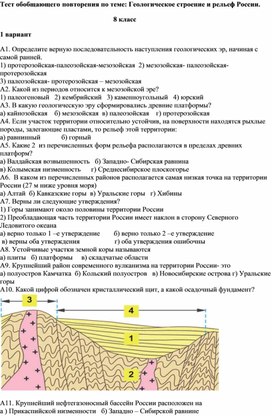 Тест обобщающего повторения по теме: Геологическое строение и рельеф России. 8 класс География.