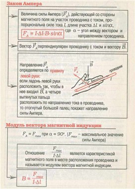 Обложка для материала материал для урока по  физике
