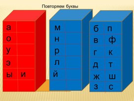 Презентация к уроку обучения грамоте "Буквы з-с" по УМК "Планета знаний"