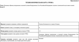 ТЕХНОЛОГИЧЕСКАЯ КАРТА УРОКА Тема «Основные образцы вооружения и военной техники Вооруженных Сил Российской Федерации» (основы технической подготовки и связи)