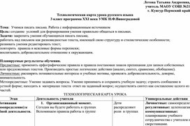 Технологическая карта урока русского языка в 3 классе по УМК Н.Ф. Виноградовой "Пишем письма"