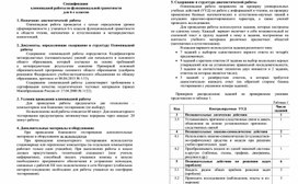 Обложка для материала Олимпиадная работа по функциональной грамотности 6 класс