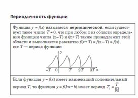 Обложка для материала Алгебра_подготовка к ЕГЭ