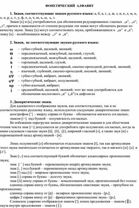 Обложка для материала Фонетический алфавит