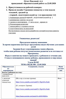 Отчет Павловой Анны Александровны    проведенной  образовательной работе за 22. 05.2020