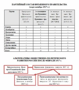 Обложка для материала материал по истории