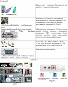 Обложка для материала Сабақ 2 Қосымша 1