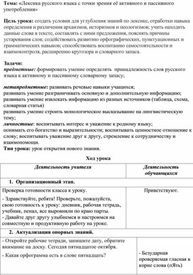 Обложка для материала Лексика русского языка