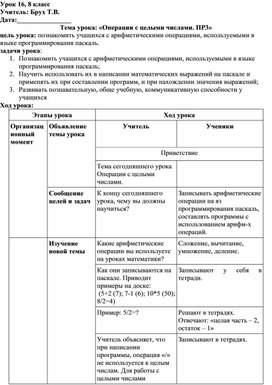 Обложка для материала Операции с целыми числами