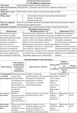 Технологическая карта по географии 7 класс Природа Антарктиды