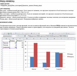 Обложка для материала Электронная таблица Microsoft Excel