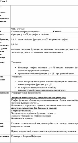 Обложка для материала Свойства арифметического квадратного корня_Разработка урока №4