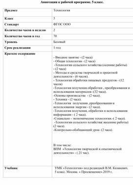 Обложка для материала Адаптированная программа по технологии (5 класс)для школ на базе которых создан центр " Точка роста".