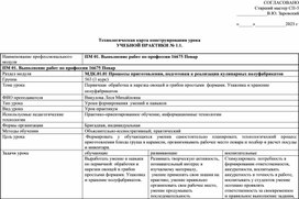 Обложка для материала Первичная  обработка и нарезка овощей и грибов простыми  формами. Упаковка и хранение полуфабрикатов.