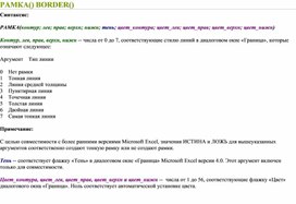 Обложка для материала Электронная таблица Microsoft Excel