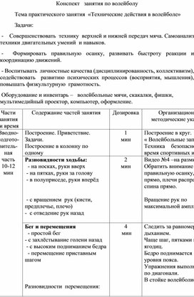 План конспект тренировки по волейболу на 90 минут