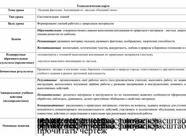 Обложка для материала Урок по технологии