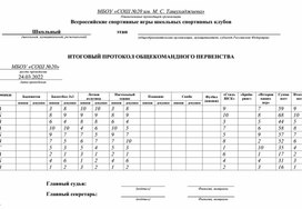 Календарно-тематическое планирование по ОБЖ 5-9 класс