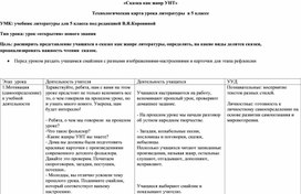 Обложка для материала Технологическая карта урока литературы в 6 классе. "Сказка как жанр УНТ.  Виды сказок"