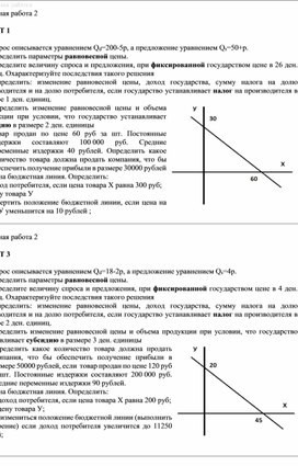 Контрольная экономическая теория