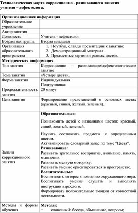 Обложка для материала Конспект  занятия  с  детьми  2 -3 -х лет  "Четыре  цвета"