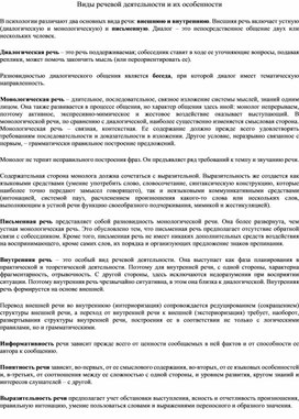 Обложка для материала материал по психологии