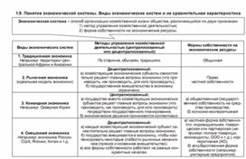 Обложка для материала понятие экономической теории