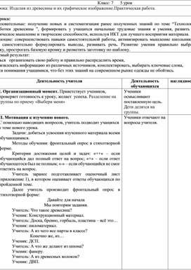 Обложка для материала технология