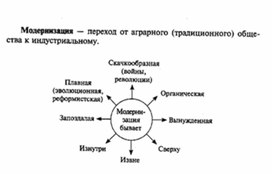 Обложка для материала Обществознание_в_схемах_и_таблицах_схема_25