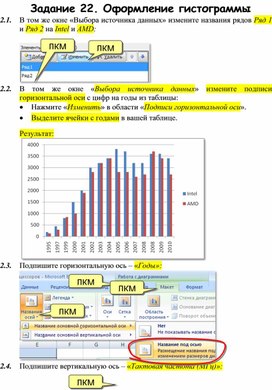 Обложка для материала Задание 22. Оформление гистограммы