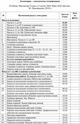 УМК"Школа России" Математика.Календарно-тематическое планирование.2класс