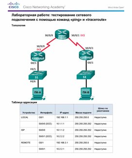 Обложка для материала Лабораторная работе: тестирование сетевого подключения с помощью команд «ping» и «traceroute»