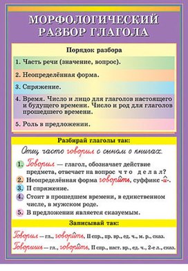 Обложка для материала морфологический разбор глагола
